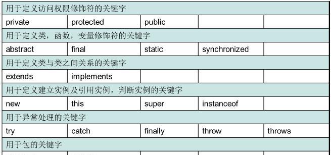 深入了解——从定义到优化（掌握的意义和作用，提升网站排名的关键步骤和要点）