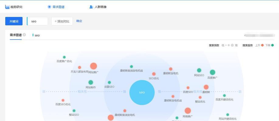 长尾的挖掘与拓展（建立长尾库，增加网站流量）