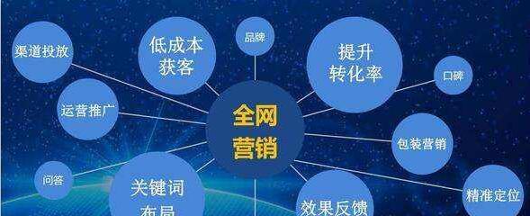 稳固排名的有效方法（打造持久稳定的网站排名）