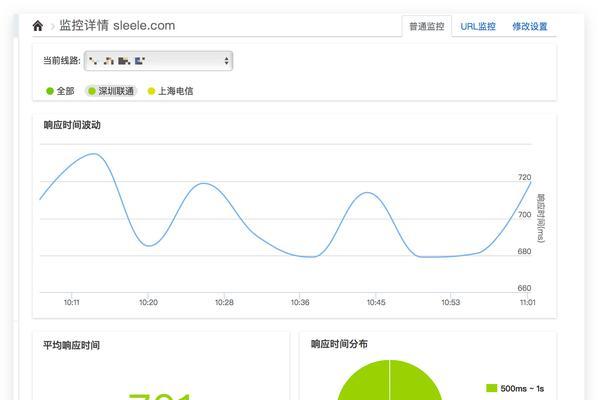 提高网站优化速度的技巧与方法（百度SEO优化技术详解，如何加速网站加载速度）