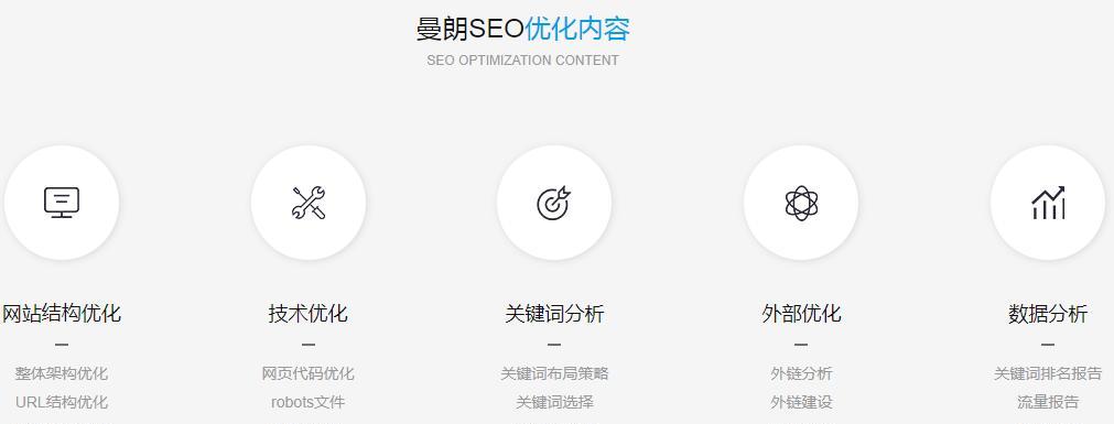 如何优化新网站排名？——百度SEO优化注意事项剖析（掌握百度SEO优化，快速提升网站排名）