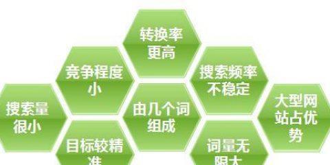 如何选择适合的核心进行百度SEO优化？（了解百度SEO核心教程，掌握优化步骤与策略）