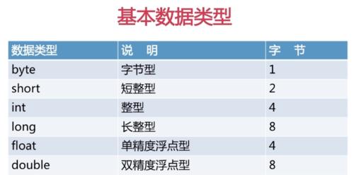 定义、分类与优化详解（揭秘的意义、作用、步骤与要点）