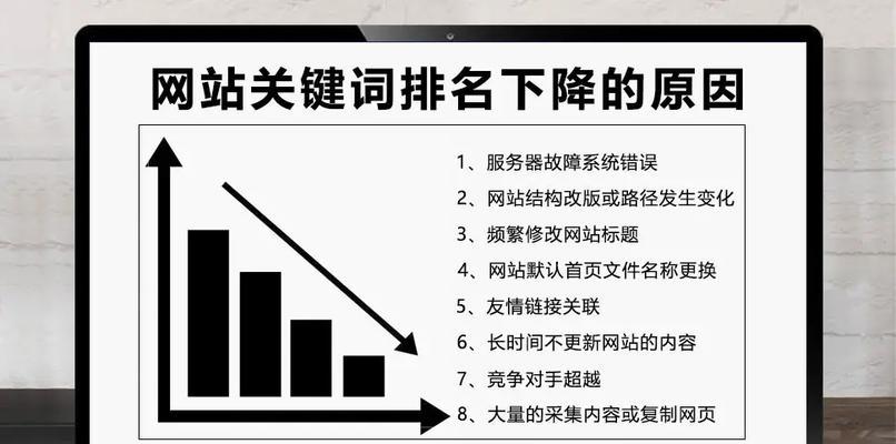 如何制定有效的网站布局策略（提高网站搜索排名的技巧和方法）