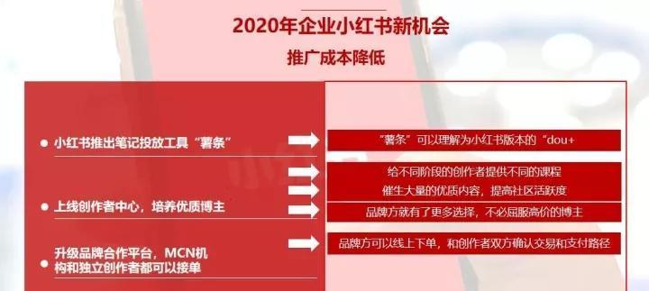 如何推广个人小红书内容？（通过实用技巧提升个人红书号的曝光度）