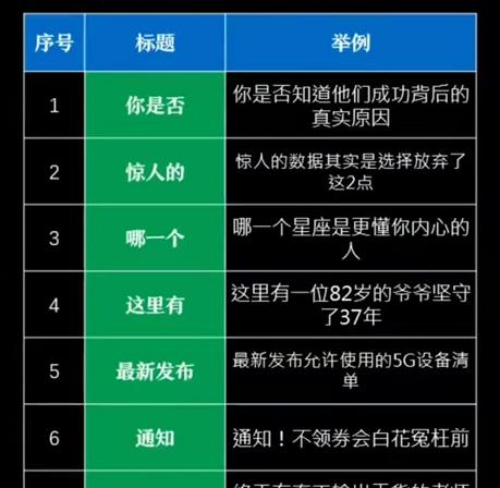 「如何用视频号快速吸粉？」（「视频号简介与操作攻略」）