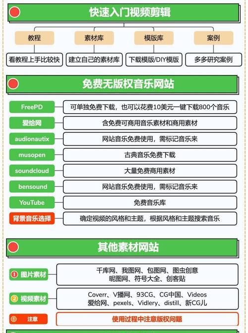 微信视频号——新媒体营销的利器（探究微信视频号的优势与应用）