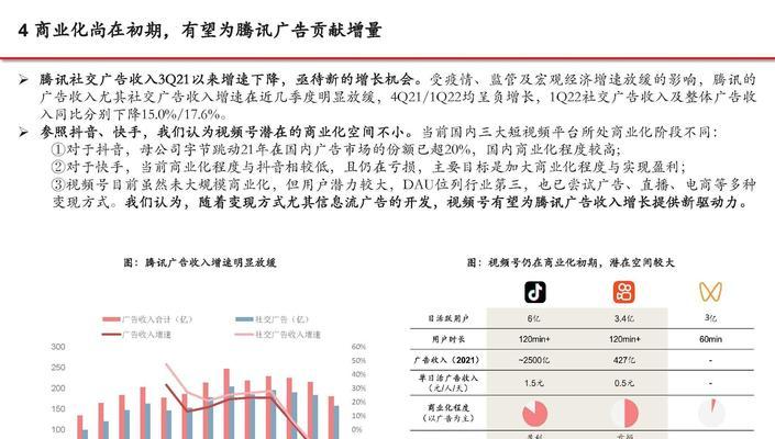 微信视频号广告投放特点（了解微信视频号广告投放的优势和方法）