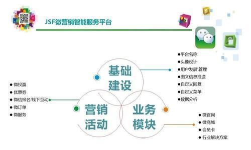 微信视频号的运营方案策划（打造专业、有趣的视频号内容与粉丝互动）