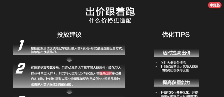 小红书信息流广告投放的优劣势（从用户群体、投放形式和效果三个角度分析小红书信息流广告）