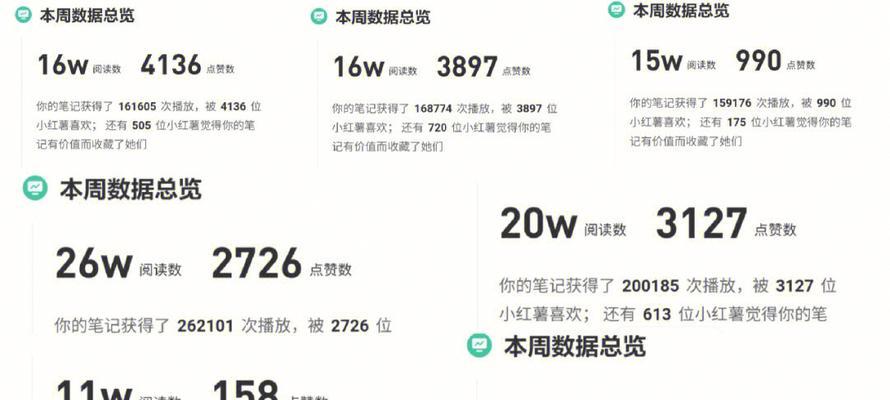 提升小红书浏览量的15个实用技巧（让你的小红书账号爆红不是梦想）