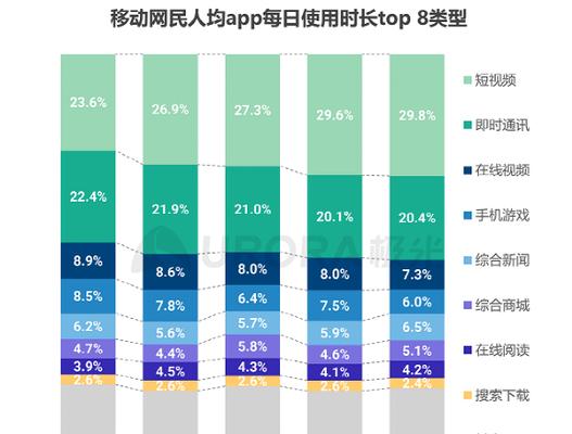 2023快手机构入驻条件、审核周期及机构优势揭秘（快手直播、短视频双管齐下，打造全方位营销平台）