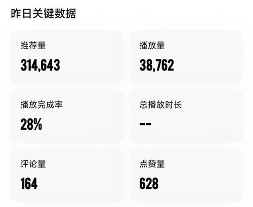 2023百家号新人收益规则详解（从入门到精通，一文全解收益新规）