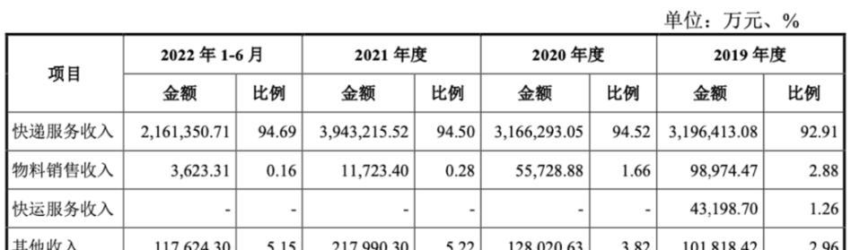 2023年抖音双十二开始时间揭晓！