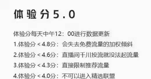 2023年抖音小店收费政策详解（抖音小店收费标准、费用计算方式及优惠活动解析）