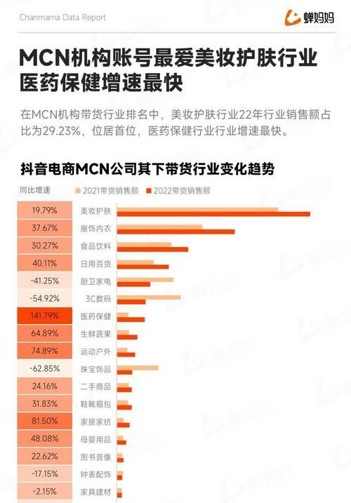 抖音助力三农，打造美好乡村（2023年抖音扶持三农计划正式启动，助力农村经济发展）