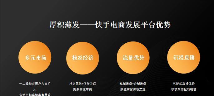 2023年快手春节不打烊店铺激励计划招商规则揭秘（打造最佳商家体验，提升商家销售能力）