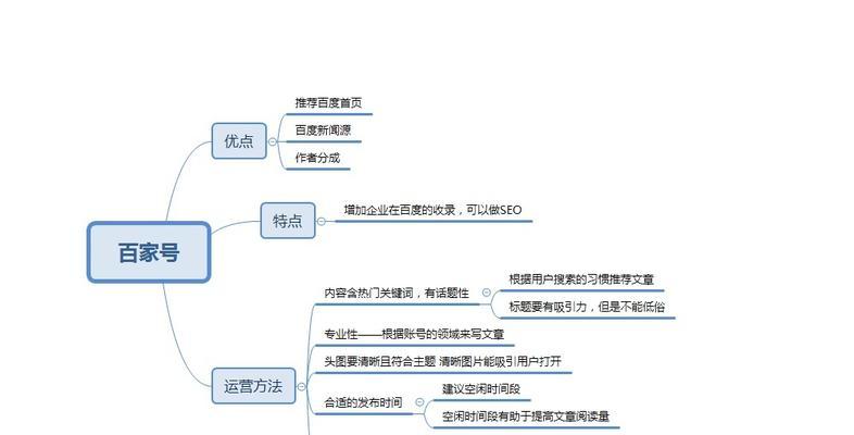 如何优化百家号创作者的内容分发？（从优化到精准营销，提高文章阅读量的方法分享）