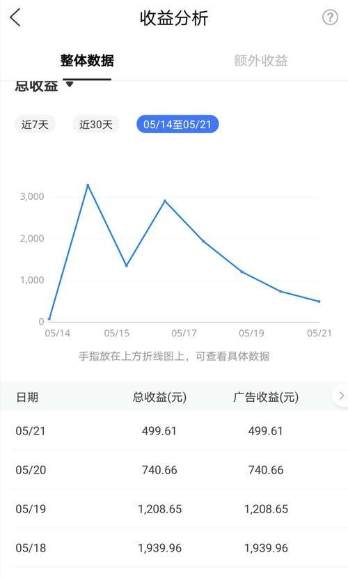 百家号视频主题要求详解（探究百家号视频的主题长度及要求）