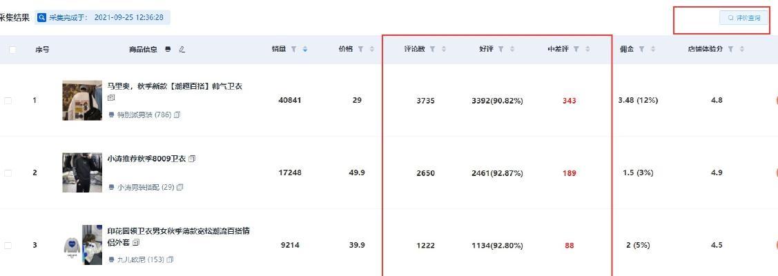 抖店扣4分，如何有效补救？（掌握正确方法，提升店铺信誉）