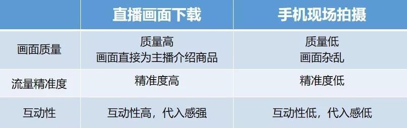 抖店评分快速提升技巧大揭秘！（实用技巧帮你快速提高抖店评分，从而获得更多客户和利润）