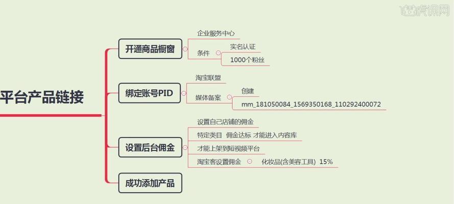 抖店上架自己的产品链接教程（快速上手，让你的产品秒变网红）