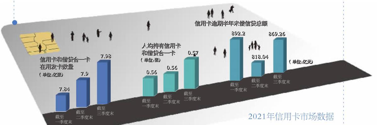 抖分期风控系统恢复正常（优化风控策略，提高用户借款体验）