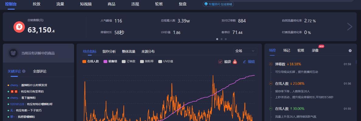 如何衡量抖音UV价值？（从关键指标出发，了解UV价值高低的判定标准）