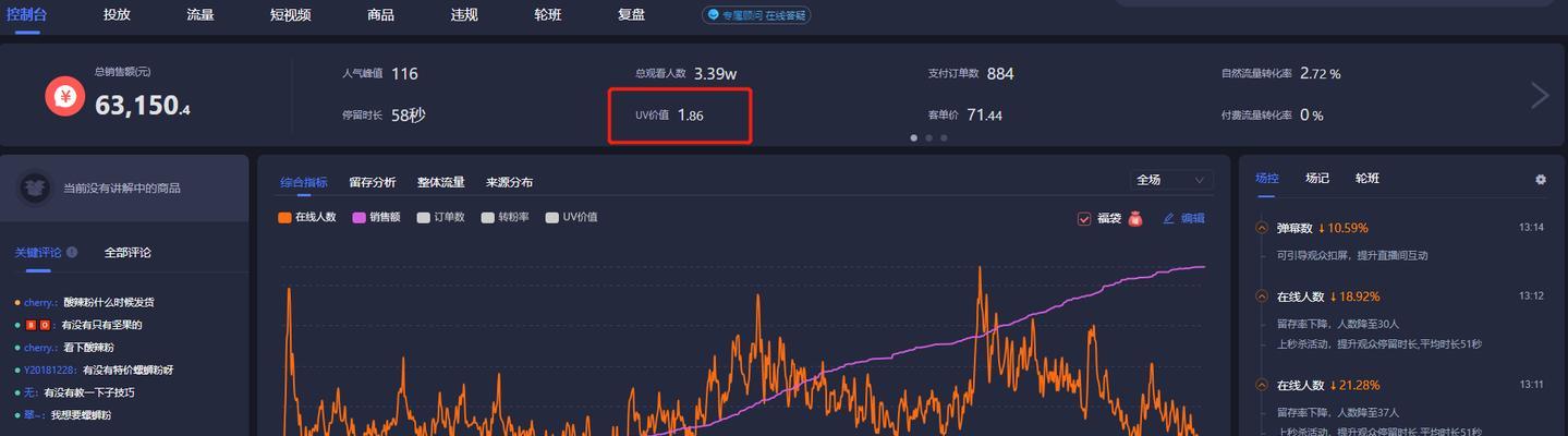 如何衡量抖音UV价值？（从关键指标出发，了解UV价值高低的判定标准）