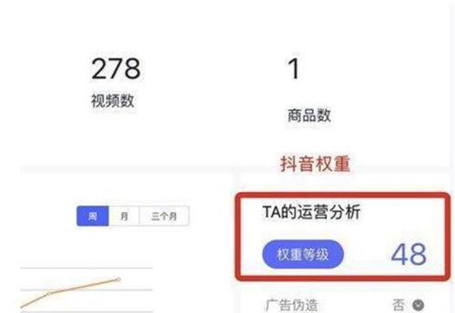 探究抖音播放量等级体系（从等级定义到影响因素全面剖析）