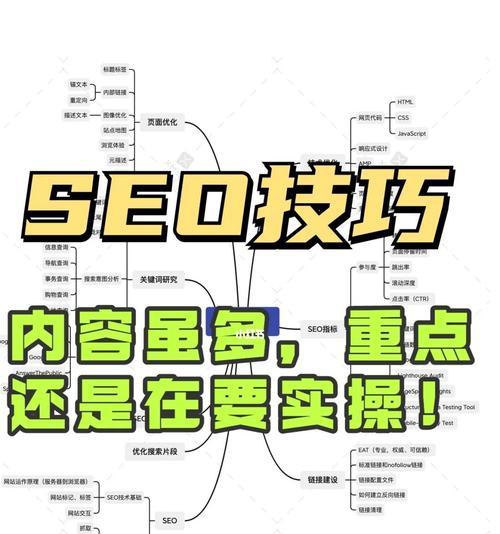 提高网站优化排名的有效方案（全方位打造优化策略）