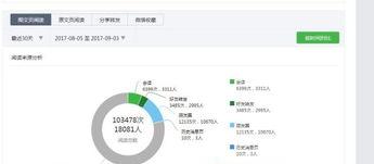 微信视频号火爆点击量（打造新一代短视频生态）