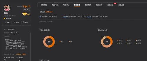 抖音刷播放量真的能赚钱吗（了解抖音播放量与收益关系）