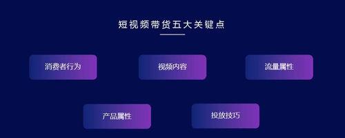 抖音新用户500初始流量是怎么来的（这个视频平台有着怎样的商业模式）