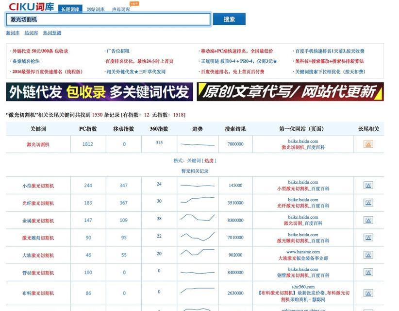 如何优化SEO文章？（掌握百度SEO优化技巧，提高网站排名！）