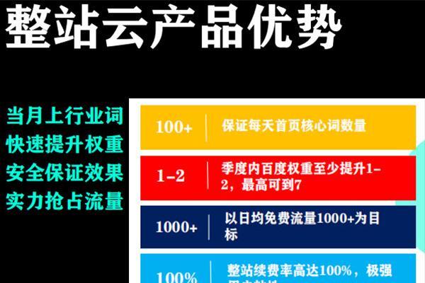 提升网站排名的方法和技巧（百度SEO优化布局和选择的重要性）