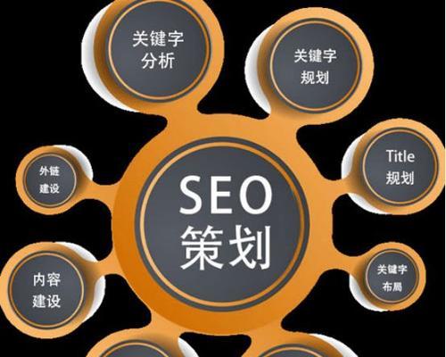 网站SEO排名优化——提高网站的搜索引擎可见性（从、内容、外链等方面深入探讨如何优化网站SEO排名）