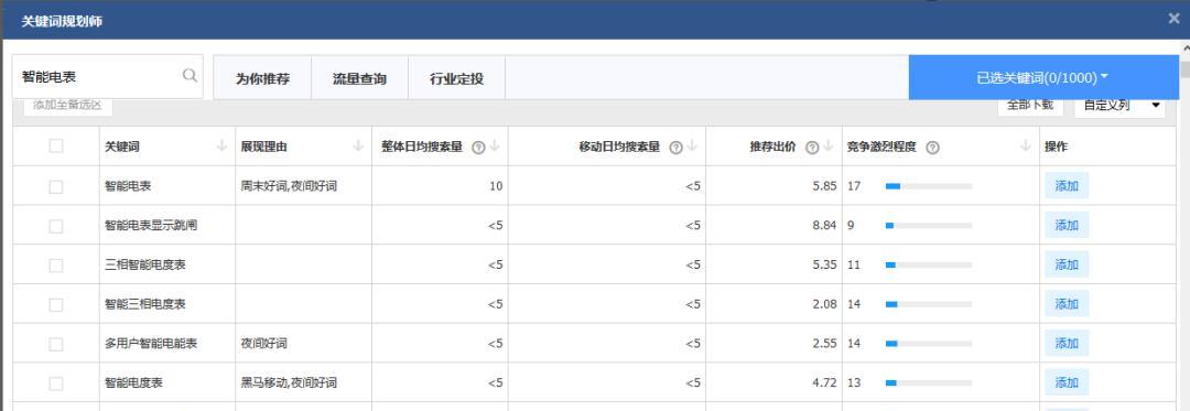 如何优化长尾提升网站收录率（掌握这些技巧，让你的网站收录如虎添翼）