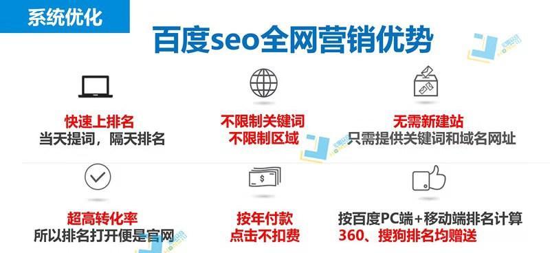 稳定网站的排名方法（从SEO技巧、内容质量和用户体验三方面提升网站排名）