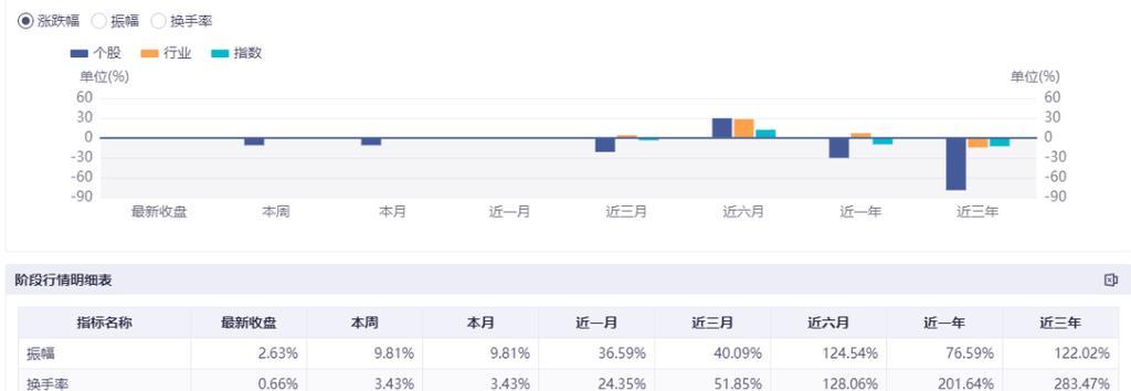 2023年论坛外链发布（外链在SEO优化中的重要性以及未来的变化）