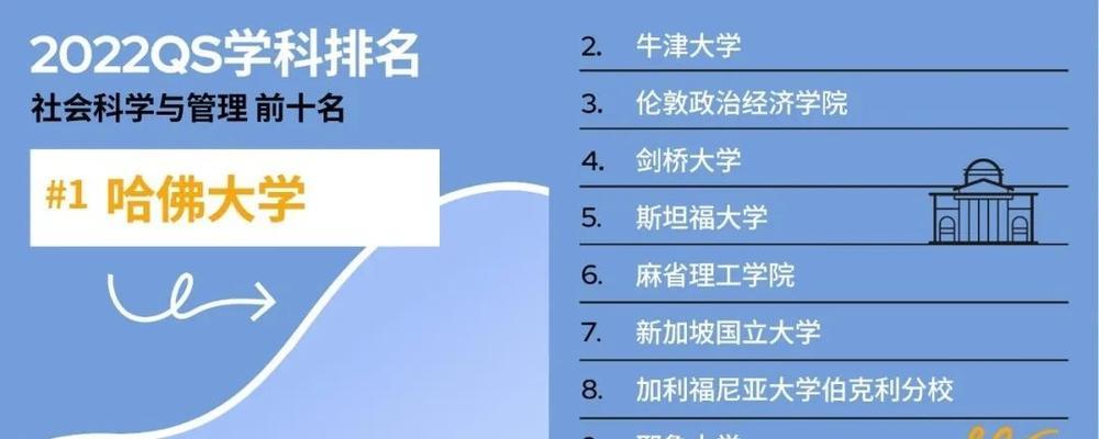 探讨2023网站排名优化的新趋势（挖掘与用户体验并行的优化策略）