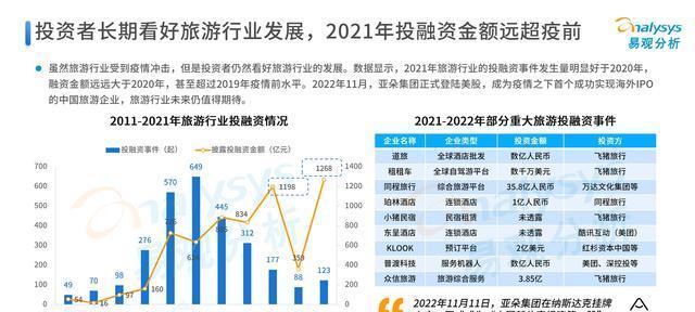 探讨2023网站排名优化的新趋势（挖掘与用户体验并行的优化策略）