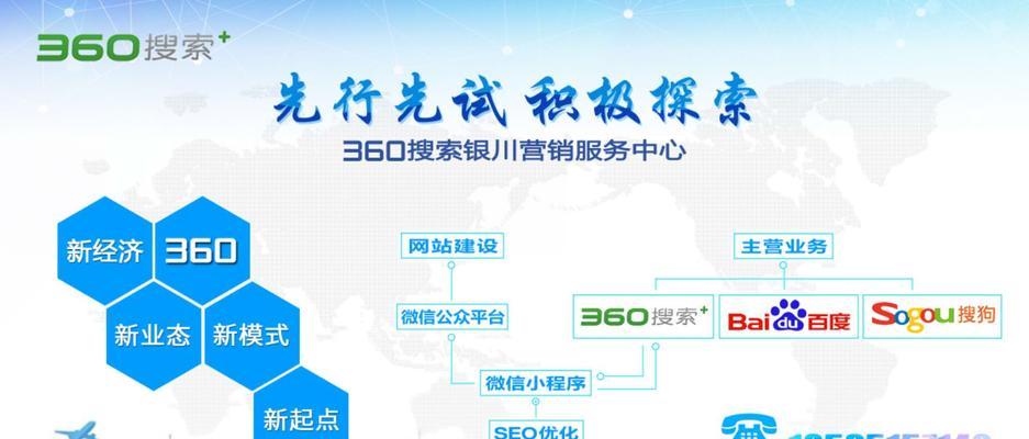 360怎么更改搜索引擎_360怎么更改搜索引擎设置 360怎么更改搜刮引擎_360怎么更改搜刮引擎设置（更改360主页搜索引擎） 360词库