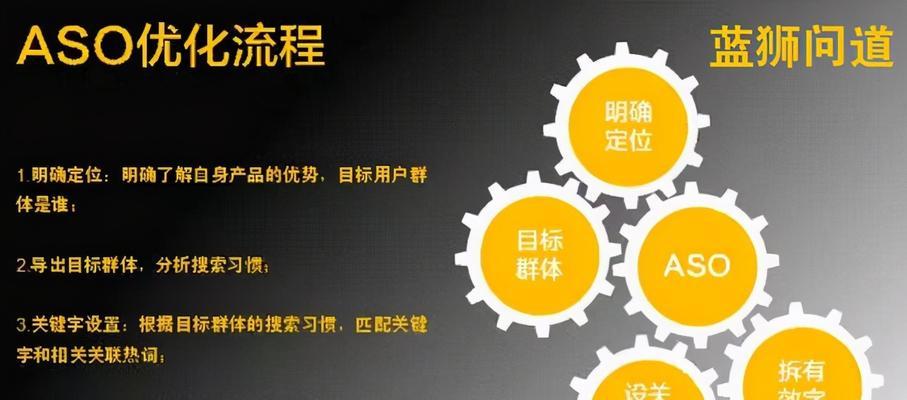 如何结合APP与SEO优化实现更好的推广效果（掌握APP和SEO优化的核心要点，将两者完美结合）