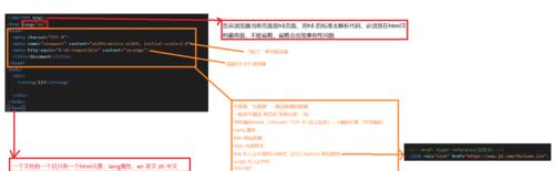 为什么使用div+css对于SEO优化更有利？（探究div+css在SEO优化中的优势）