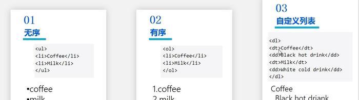 h1标签在前端优化中的重要作用（探究h1标签对网站SEO、用户体验和可访问性的影响）