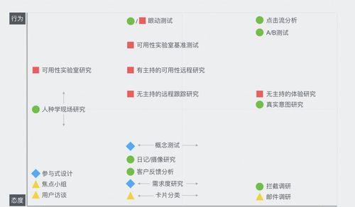 SEO优化的关键（掌握这些技巧，让你的网站在搜索引擎中脱颖而出）