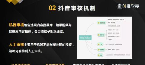 探秘抖音推送流量的奥秘（如何让你的作品在抖音上爆红？）