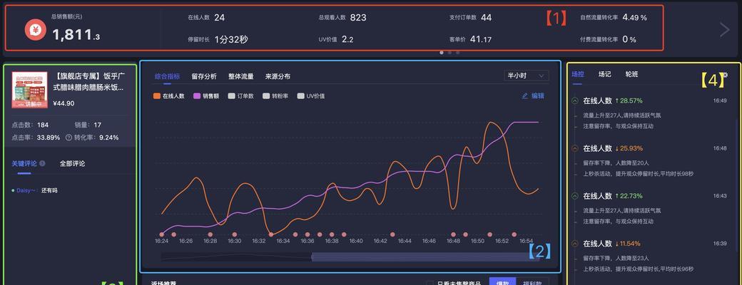 抖音数据中心开通条件（什么条件能让你的账号进入数据中心？）