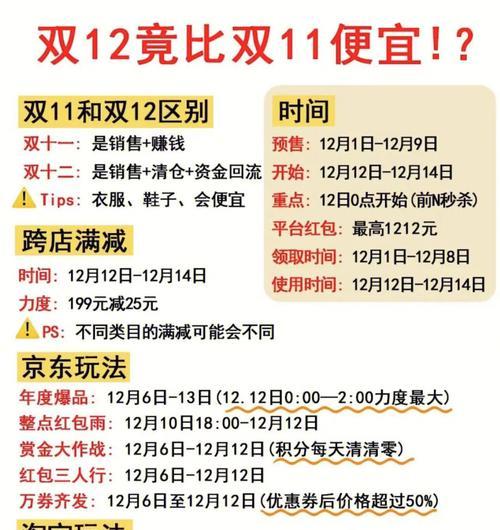 抖音双12好物狂欢季活动规则揭秘（参与方式、奖品丰富多样，限时折扣激动人心！）